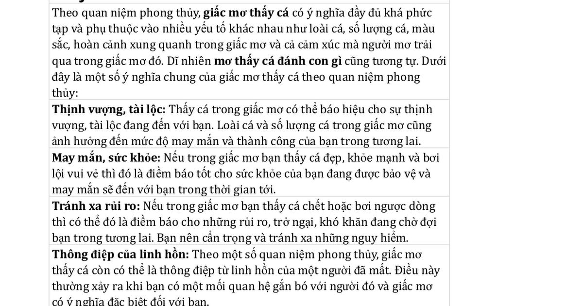Giải Mã Giấc Mơ Thấy Quen Người Mới Và Số Đề Liên Quan