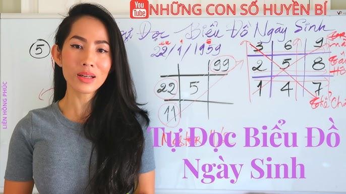 Nằm Mơ Thấy Mình Chết Đánh Số May