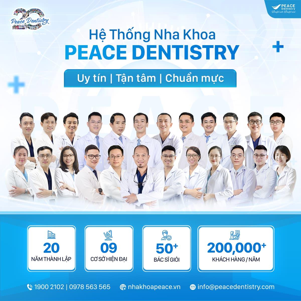 Nằm Mơ Thấy Bố Chết Sống Lại Đánh Số Gì?